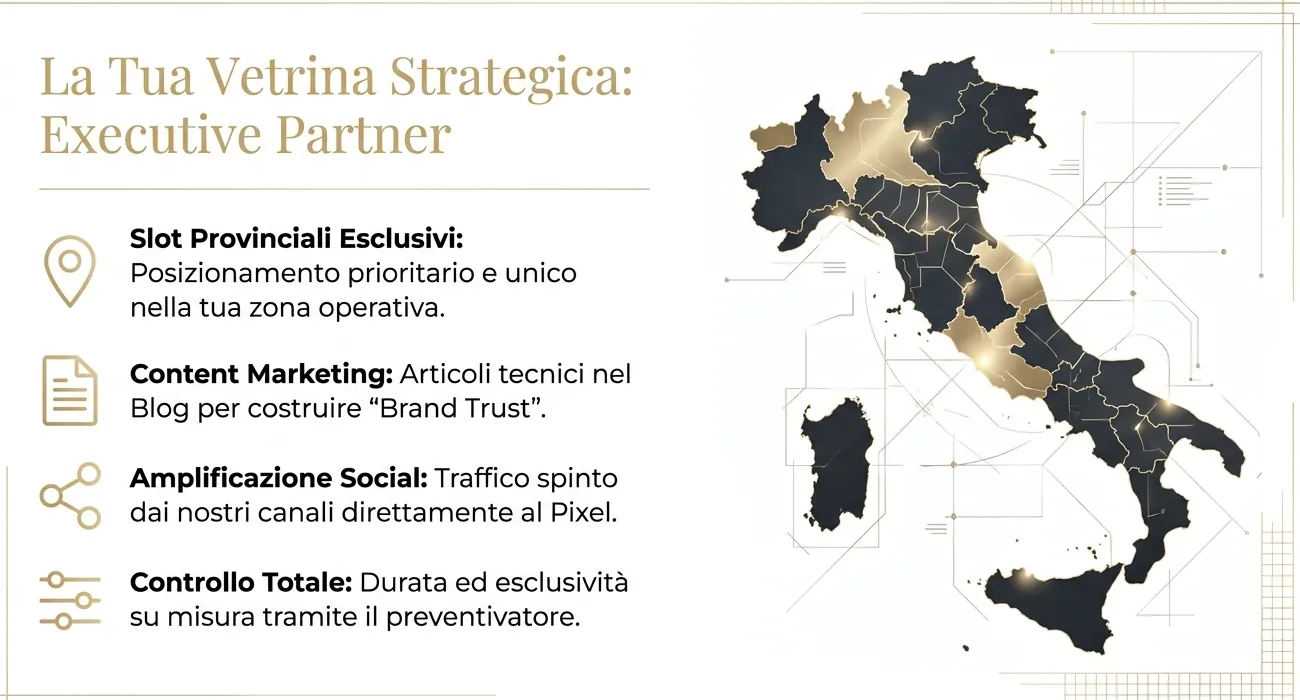 Strategic High Intent Partnership - Slide 6